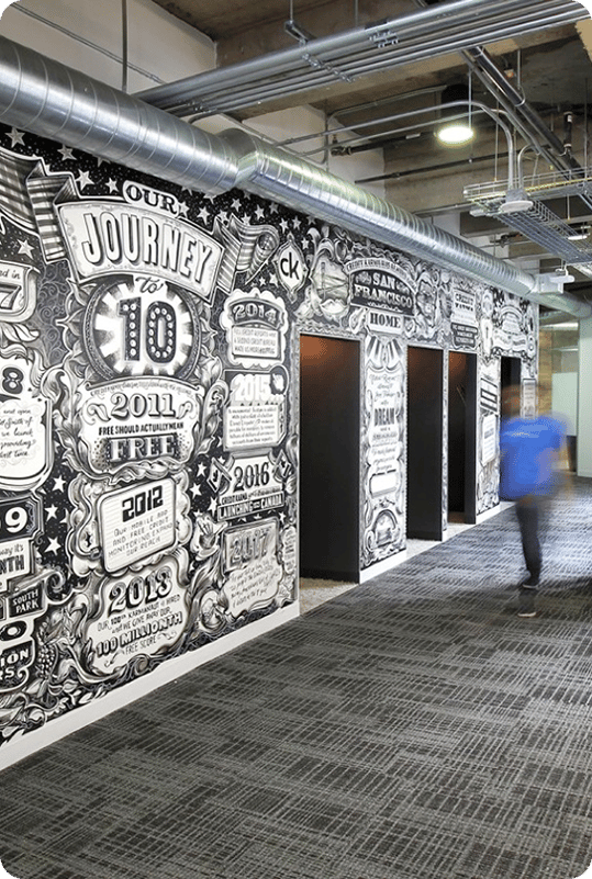 Credit Karma Office Murals